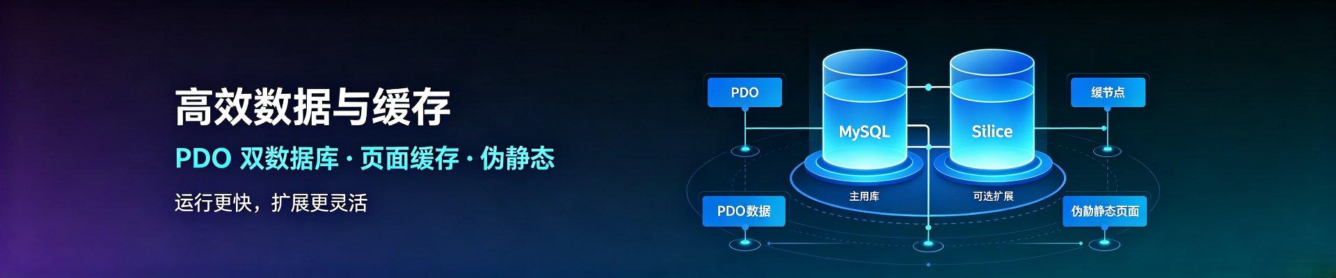 启步网站内容管理系统（QBCMS）